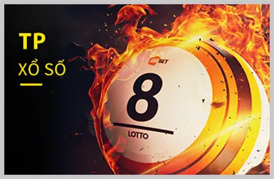 Thưởng nạp lại hàng tuần helo888 hiện đang mở